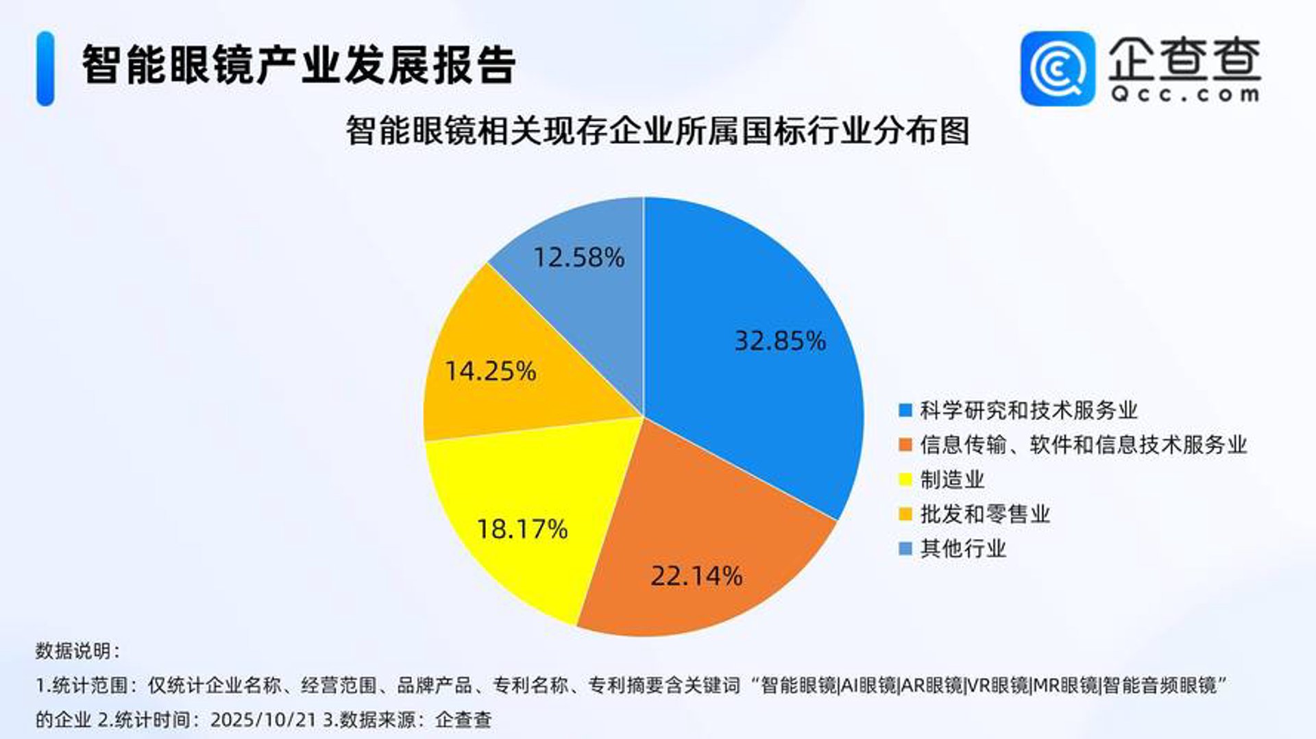 泽泰资讯